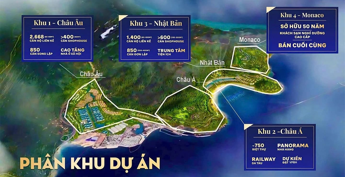 Bảng giá VINHOMES HẢI VÂN BAY T01/2026 background